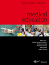 MEDICAL EDUCATION雜志封面